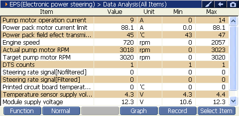 EPS Idle preview